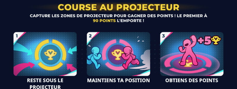 Le mode de jeu Disney Melee Mania Course au projecteur